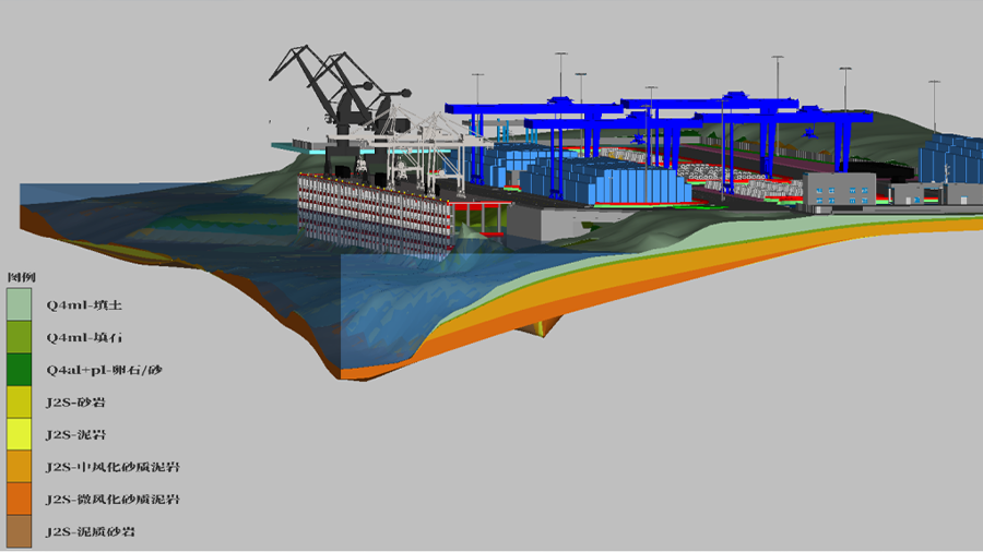 全專業數據貫通